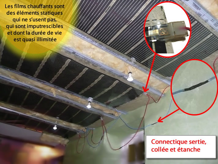 découvrez les avantages du chauffage au plafond pour votre garage. optimisez l'espace, bénéficiez d'une chaleur uniforme et économisez de l'énergie tout en protégeant vos véhicules et équipements. idéal pour un confort optimal !