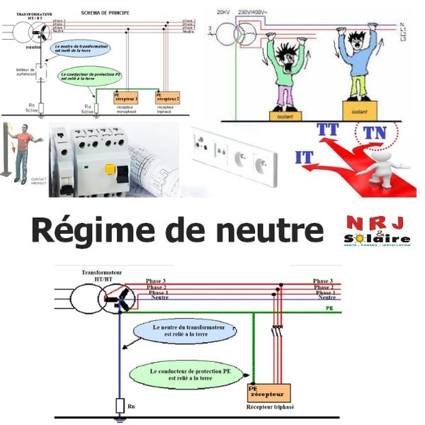découvrez les principales différences entre l'électricité industrielle et résidentielle : usages, installations, sécurité et spécificités techniques expliqués simplement.