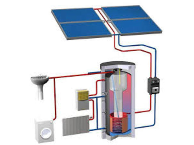 découvrez comment l'énergie solaire est transformée en électricité, son fonctionnement et ses avantages pour une énergie propre et durable.