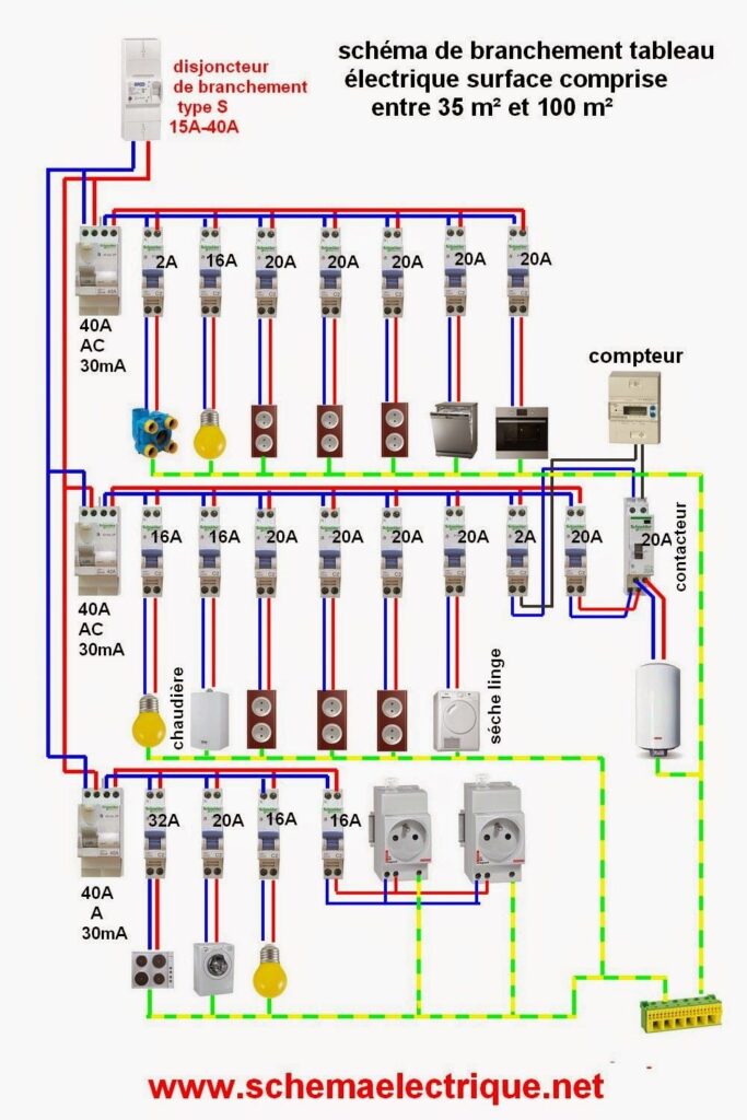 découvrez un tuto simple et pratique pour maîtriser les bases de l'électricité dans votre maison. apprenez les étapes essentielles en toute simplicité.